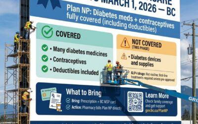 National Pharmacare in B.C.